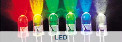 Led